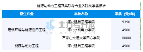 1666340176903050.png image.png