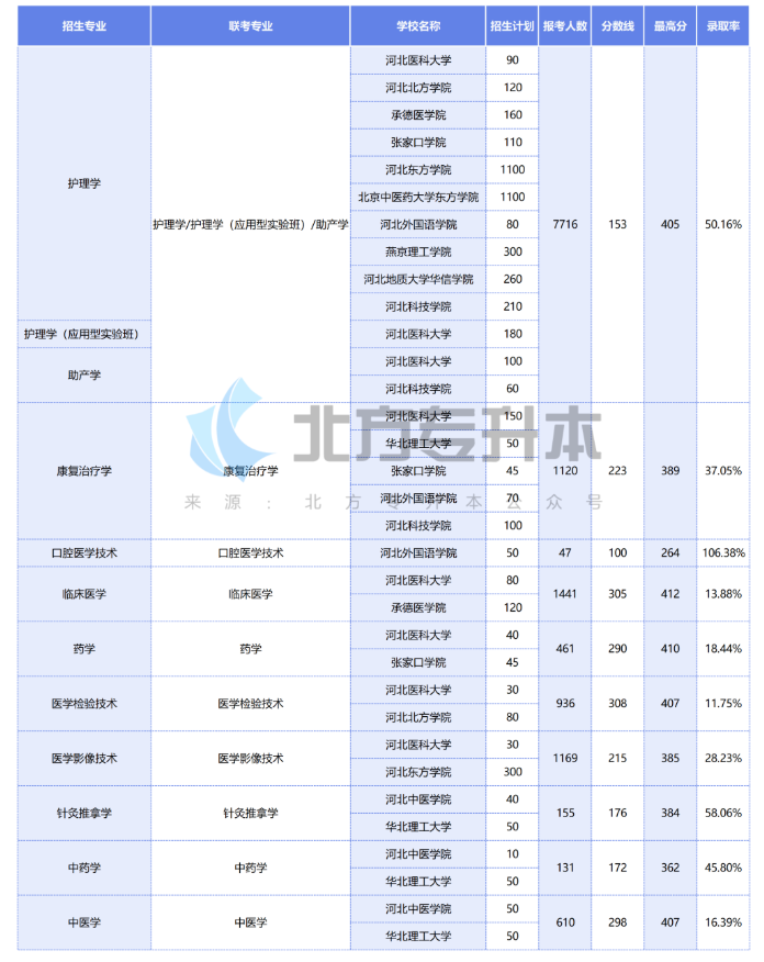 1668392966128271.png image.png