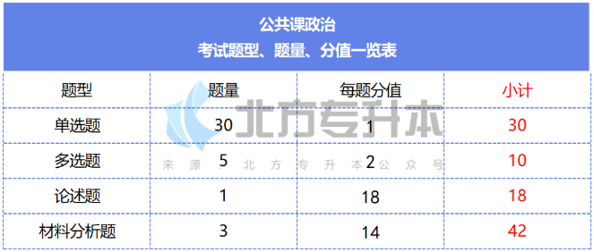 1677747674307289.png image.png