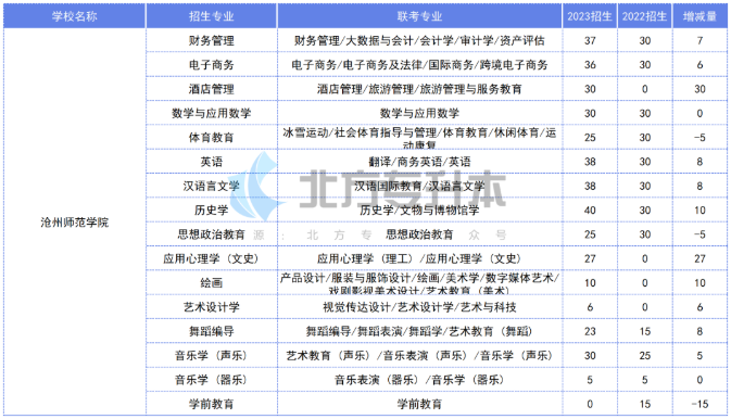 1683190631302464.png image.png