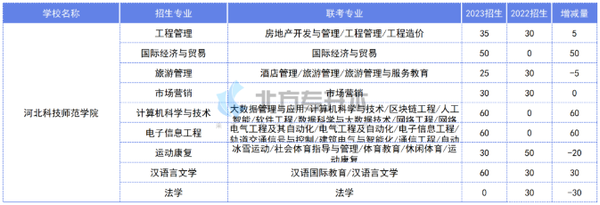 1683190676109017.png image.png