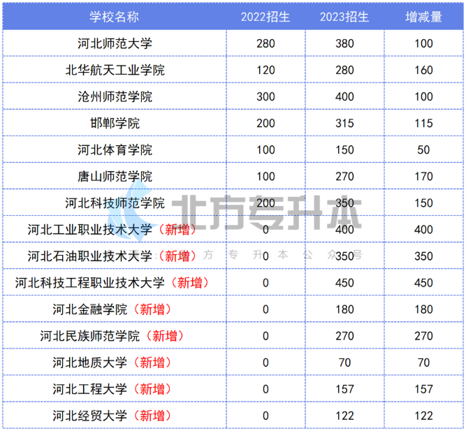 1683190687162083.png image.png